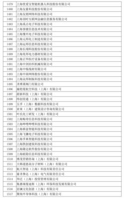 沪上1622家企业拟认定为2018年度高新技术企业(第二批)!看看有哪些? 上海网络技术服务