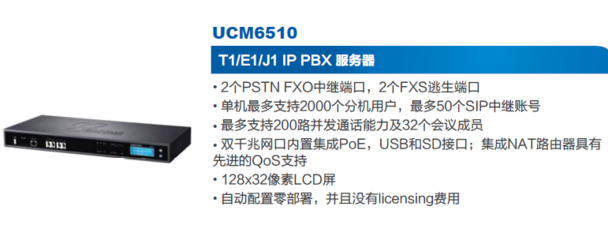 30_潮流新一代IPPBX服务器---UCM6510 引领上海企业通信新变革